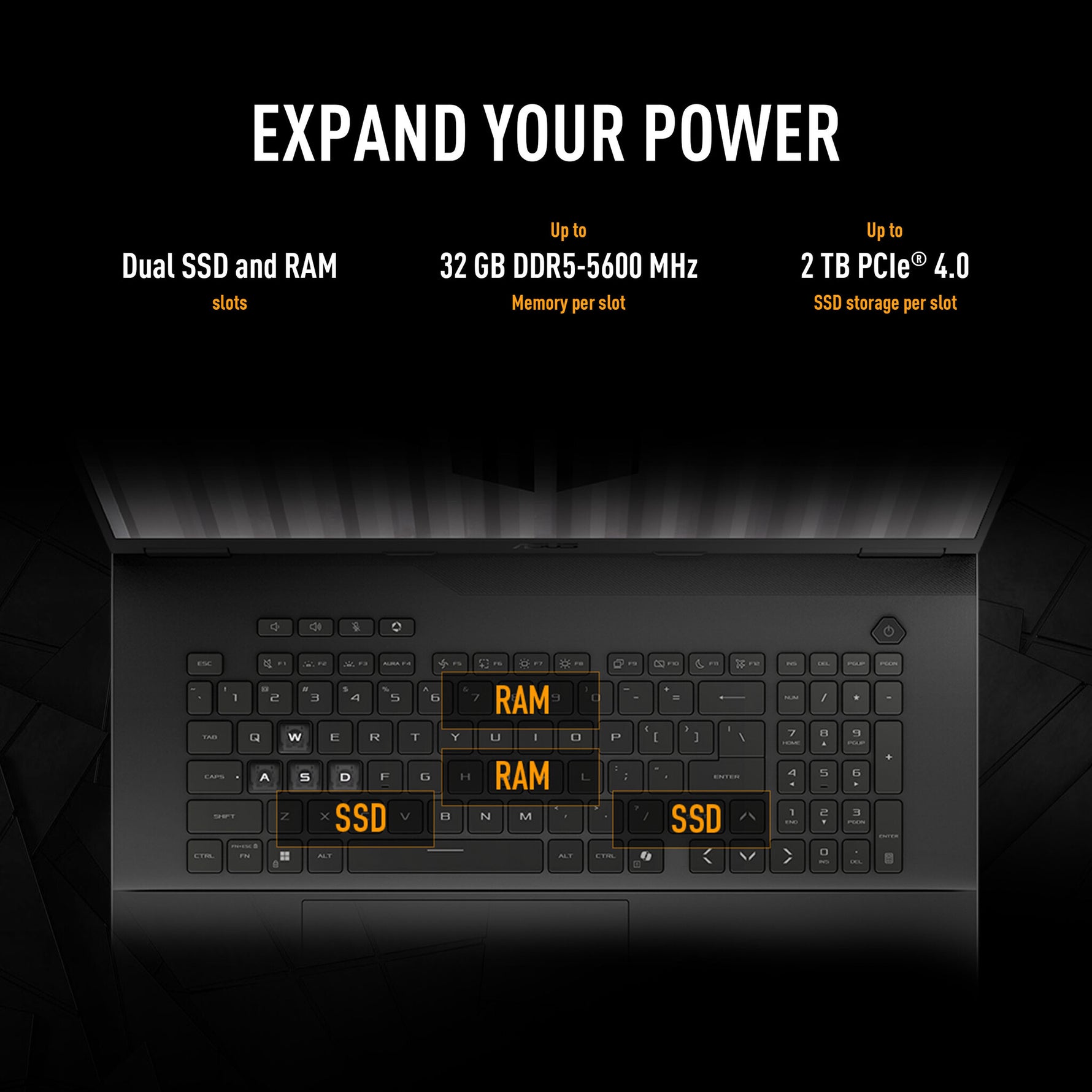 ASUS TUF Gaming A18 FA808UM-S8132W AMD Ryzen™ 7 260 Laptop 45,7 cm (18") WUXGA 16 GB DDR5-SDRAM 512 GB SSD NVIDIA GeForce RTX 5060 Laptop GPU Wi-Fi 6E (802.11ax) Windows 11 Home Grijs QWERTY Nederlands