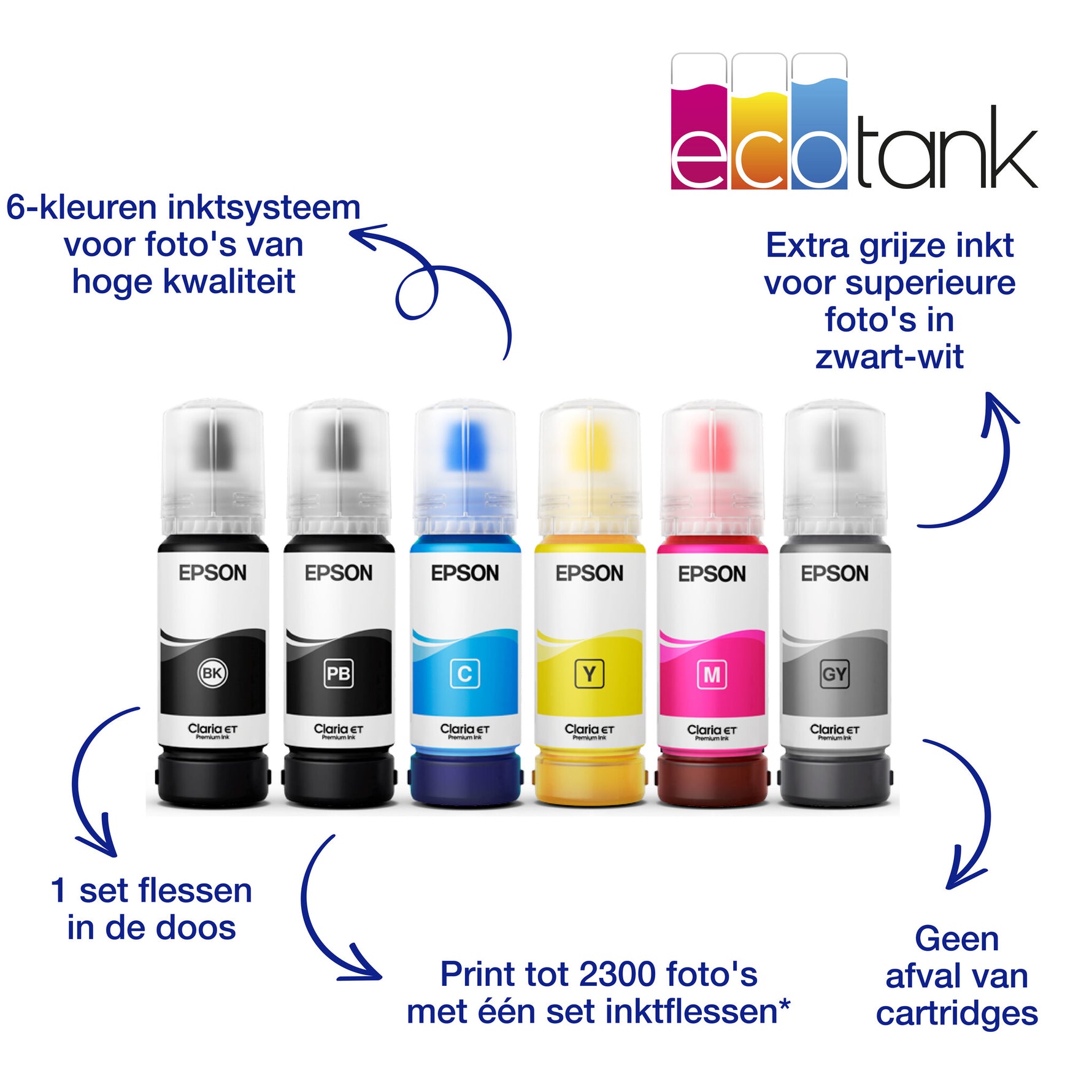 Epson EcoTank ET-8550 A3+ Wi-Fi-fotoprinter met inkttank