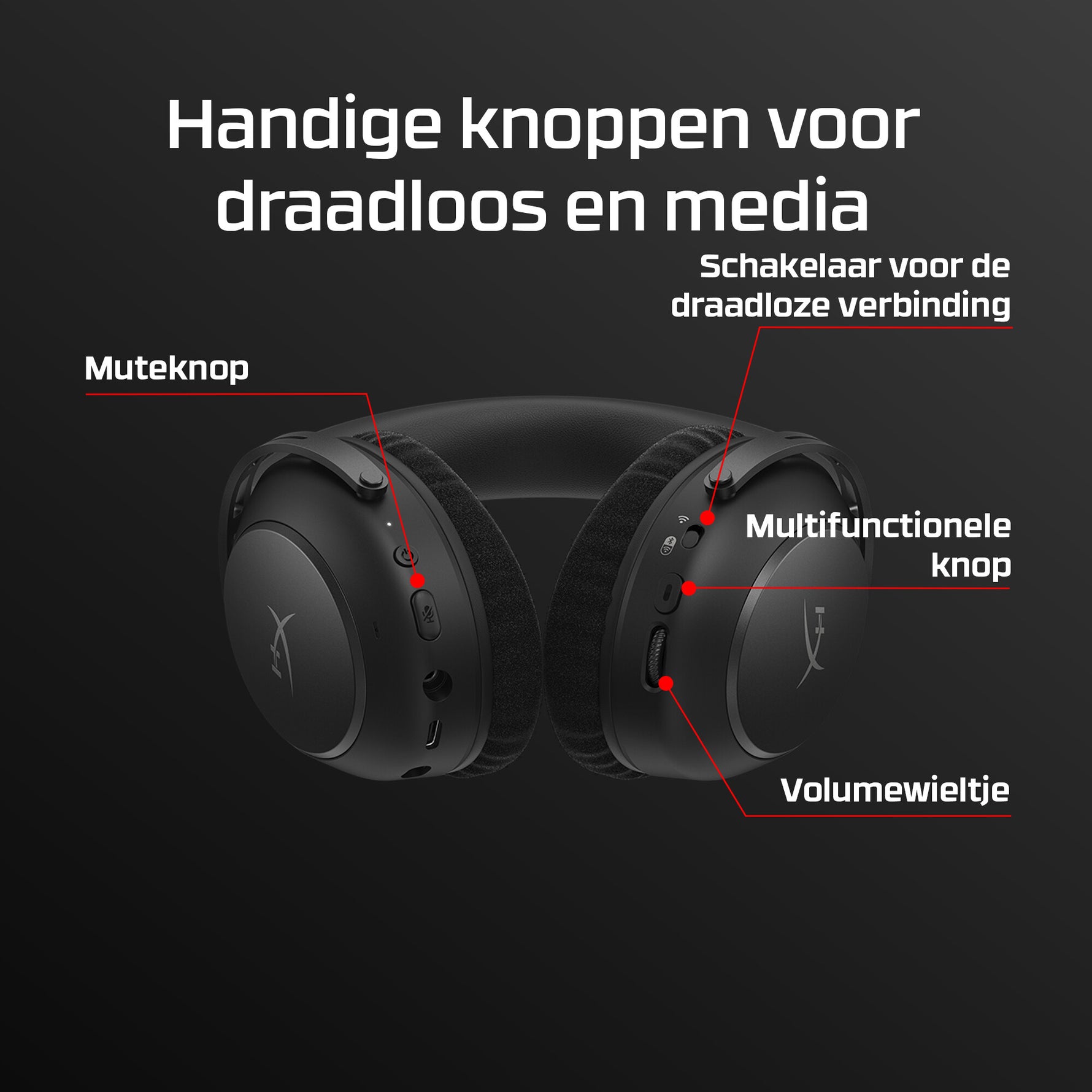 HyperX Cloud Alpha 2 - Wireless Gaming Headset