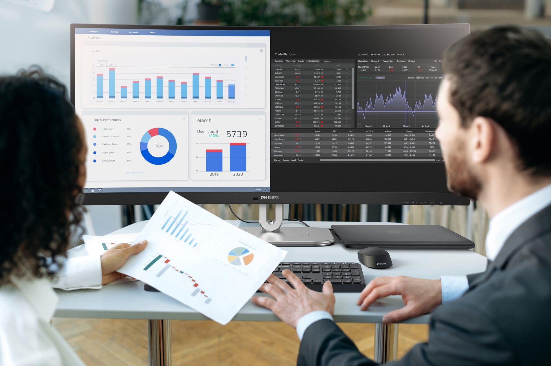 Philips 5000 series 34B2U5600C/00 computer monitor 86,4 cm (34