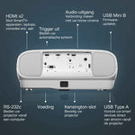 Epson EH-TW7100 4K PRO-UHD-projector, 3000 lumen, scherm van maximaal 500 inch