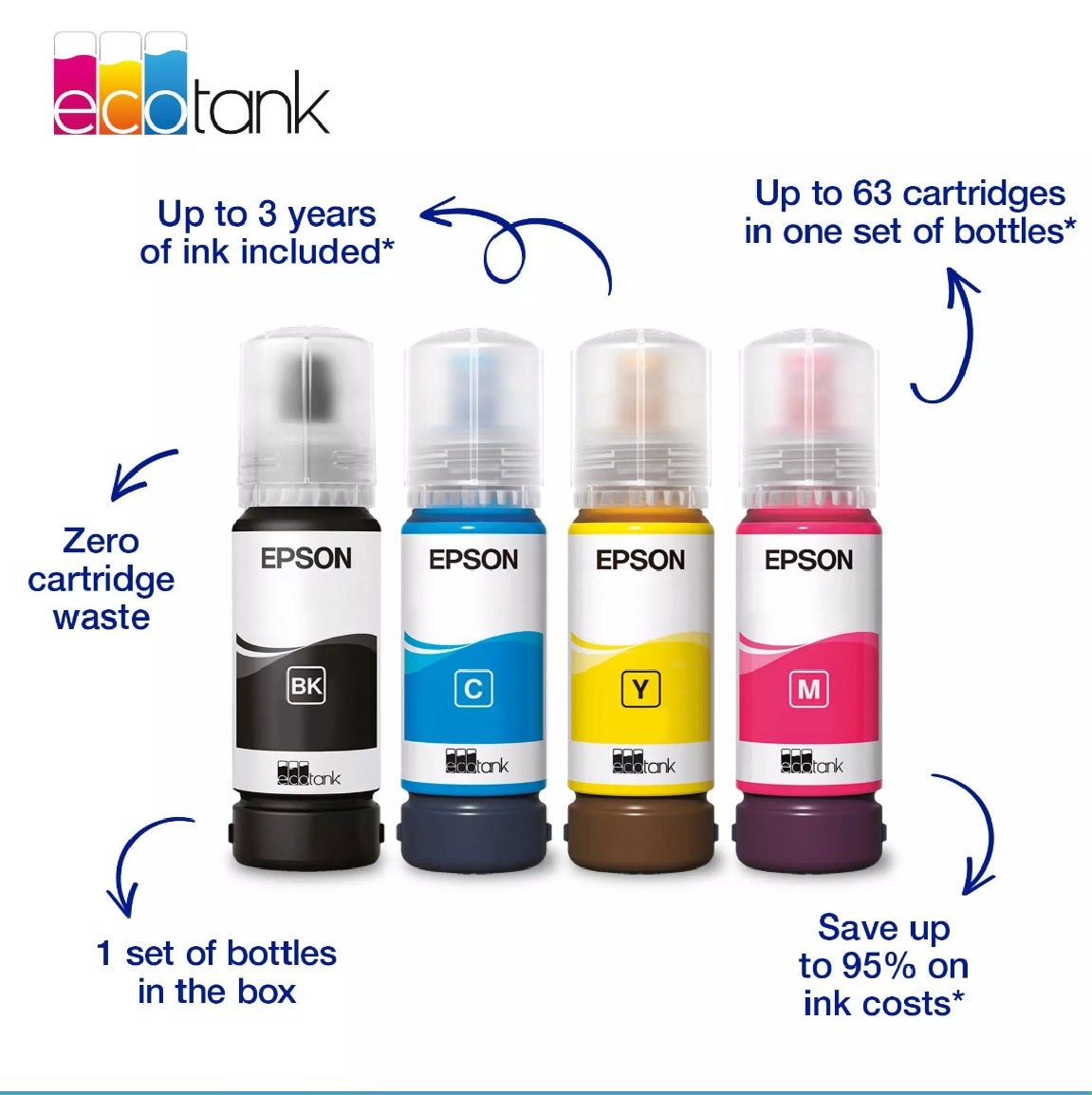 Epson ECOTANK ET-2912