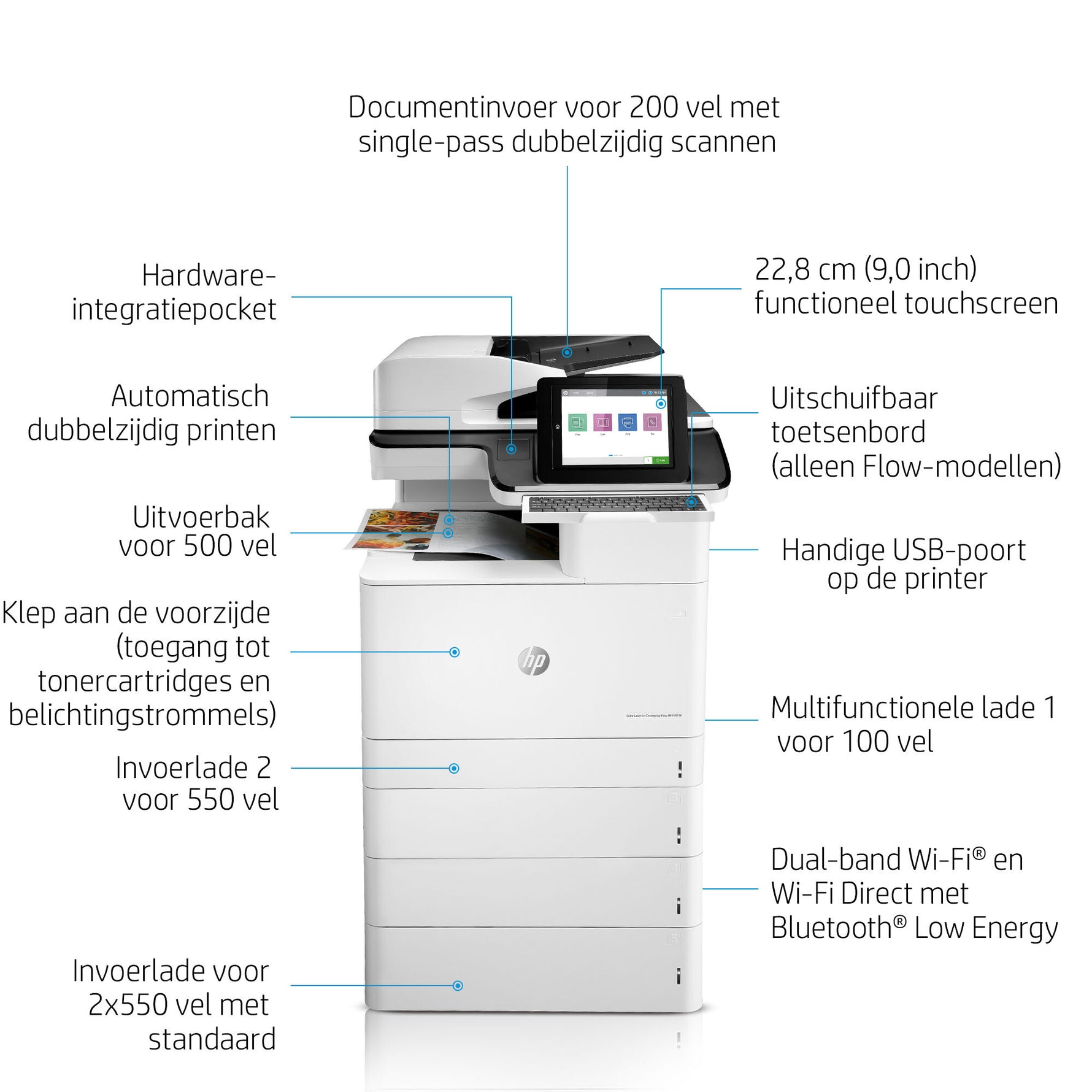 HP Color LaserJet Enterprise Flow LaserJet Enterprise Flow M776z Draadloos Multifunction Kleur Printer, Kopieerapparaat, scanner; dubbelzijdig