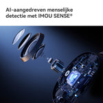 Imou AOV PT 5MP Turret IP-beveiligingscamera Buiten 2880 x 1620 Pixels Muur