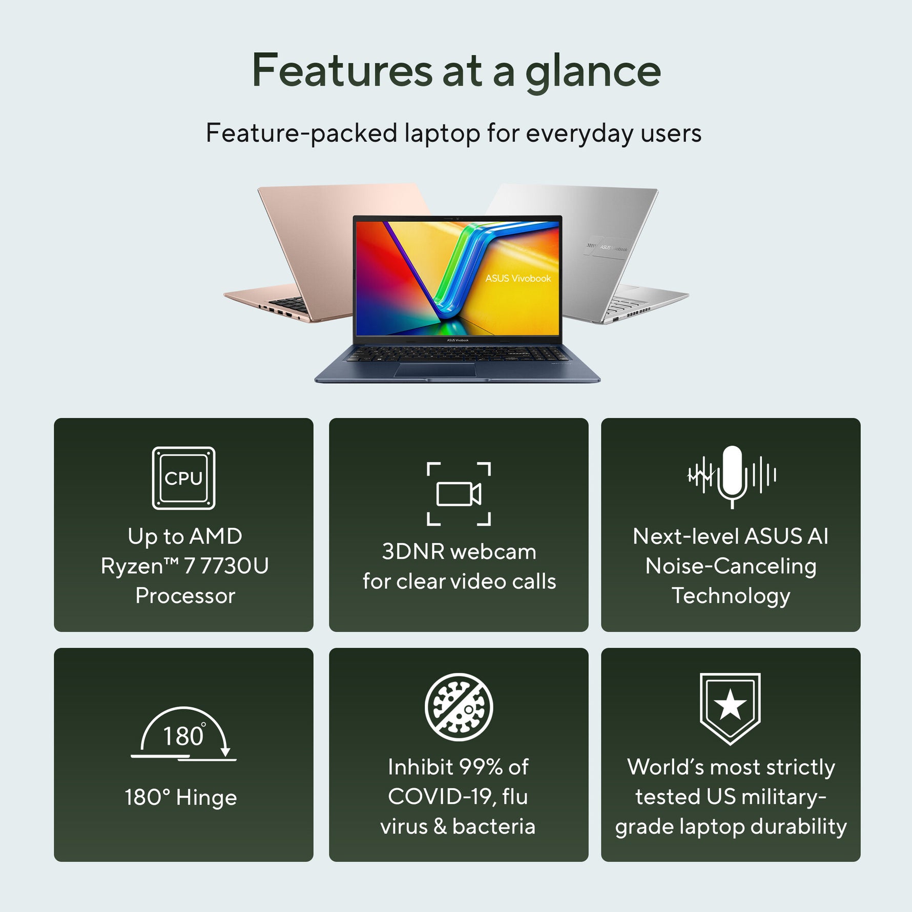 ASUS Vivobook 15 M1502YA-BQ650W AMD Ryzen™ 7 5825U Laptop 39,6 cm (15.6