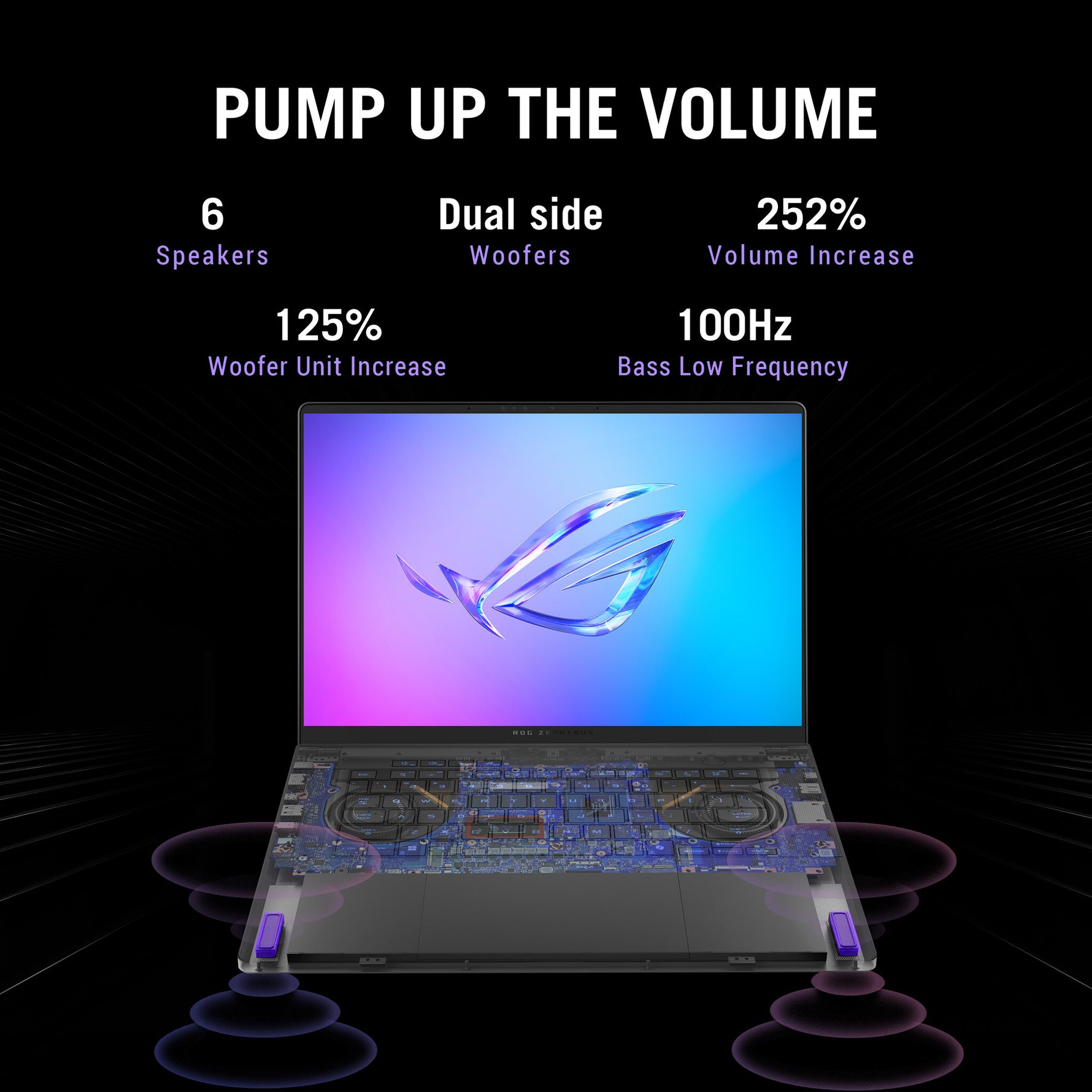 ASUS ROG Zephyrus G14 GA403WW-QS074W Copilot+ PC AMD Ryzen AI 9 370 Laptop 35,6 cm (14