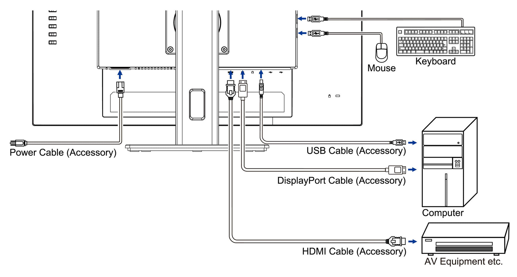 iiyama ProLite XUB2792QSU-B6 computer monitor 68,6 cm (27