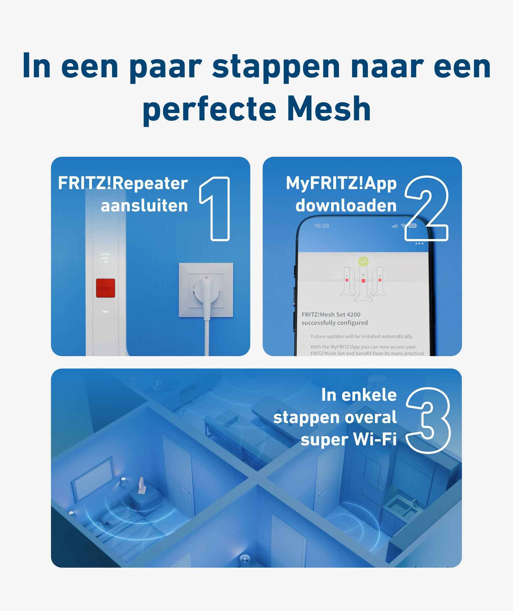 Mesh Set FRITZMESH SET 1600 3-PACK EDITION INTERNATIONAL Dual-band (2.4 GHz / 5 GHz) Wi-Fi 6 (802.11ax) Rood, Wit Intern