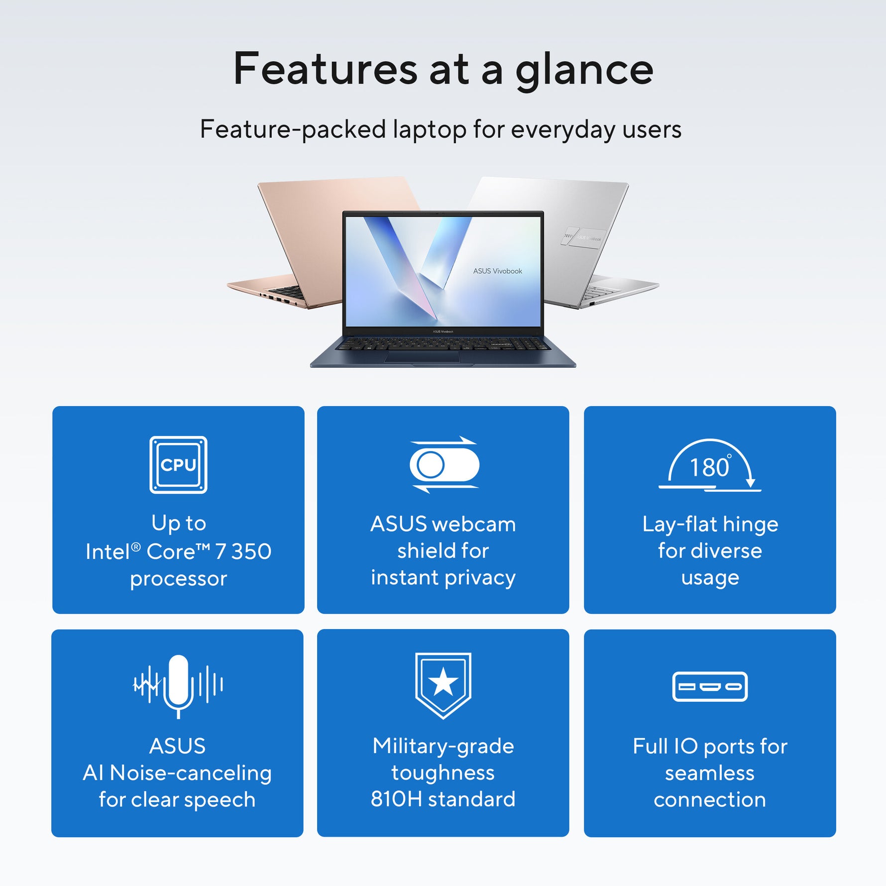 ASUS X1504MA-BQ048W Intel Core 5 320 Laptop 39,6 cm (15.6") Full HD 16 GB DDR5-SDRAM 512 GB SSD Wi-Fi 6 (802.11ax) Windows 11 Home Nederlands Blauw