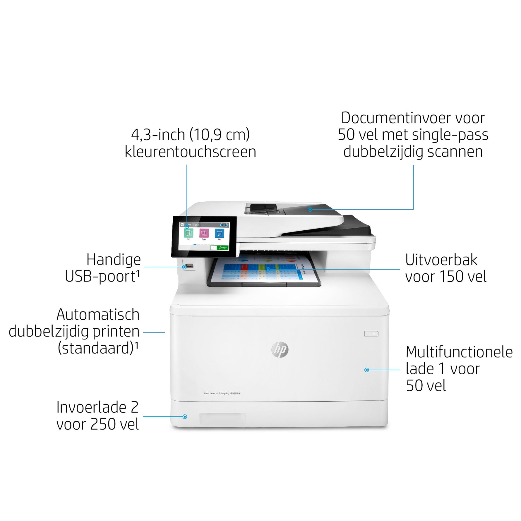HP Color LaserJet Enterprise MFP M480f