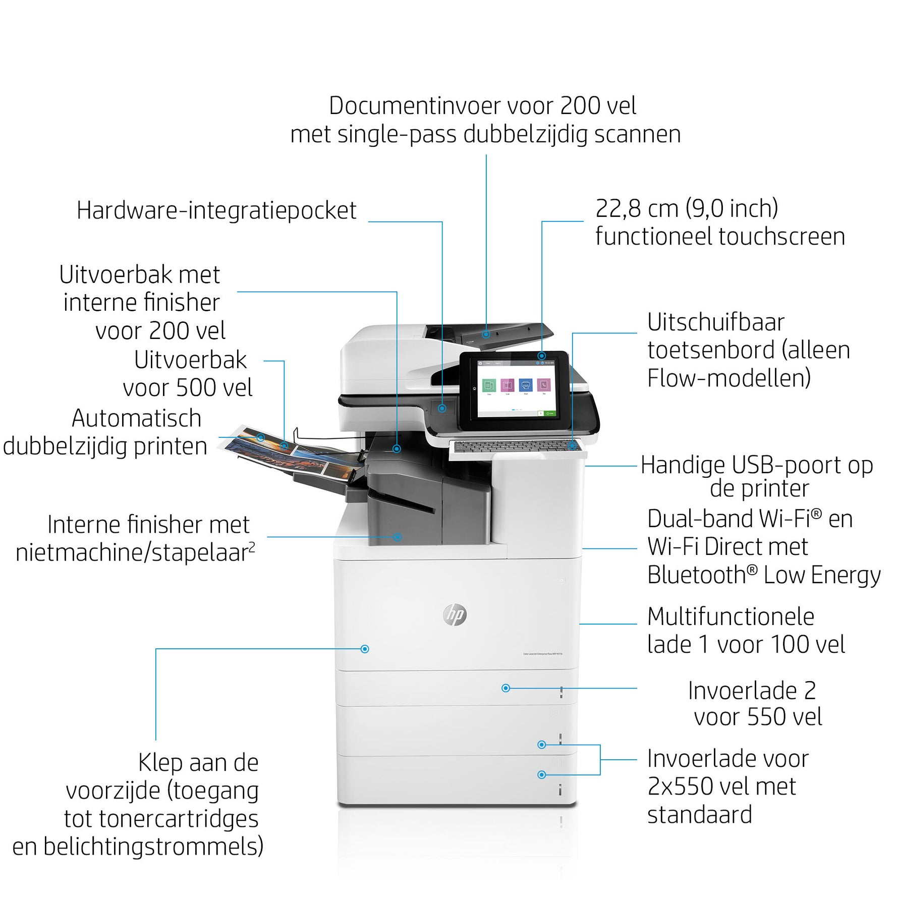 HP Color LaserJet Enterprise Flow LaserJet Enterprise Flow M776zs Draadloos Multifunction Kleur Printer, Kopieerapparaat, scanner; dubbelzijdig