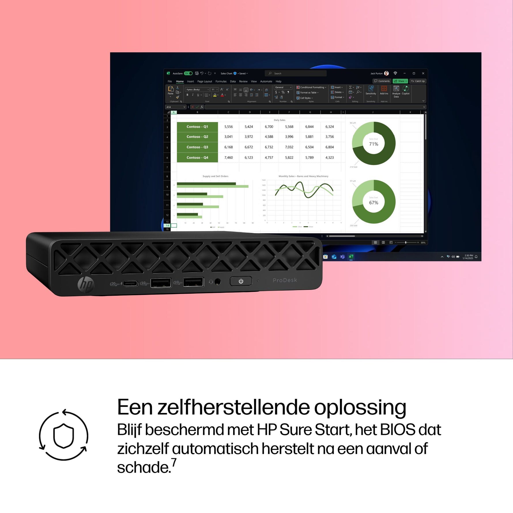 HP ProDesk 4 Mini G1i U5225T 16GB/512GB Intel Core Ultra 5 225T DDR5-SDRAM SSD Windows 11 Pro Mini PC AI PC Zwart