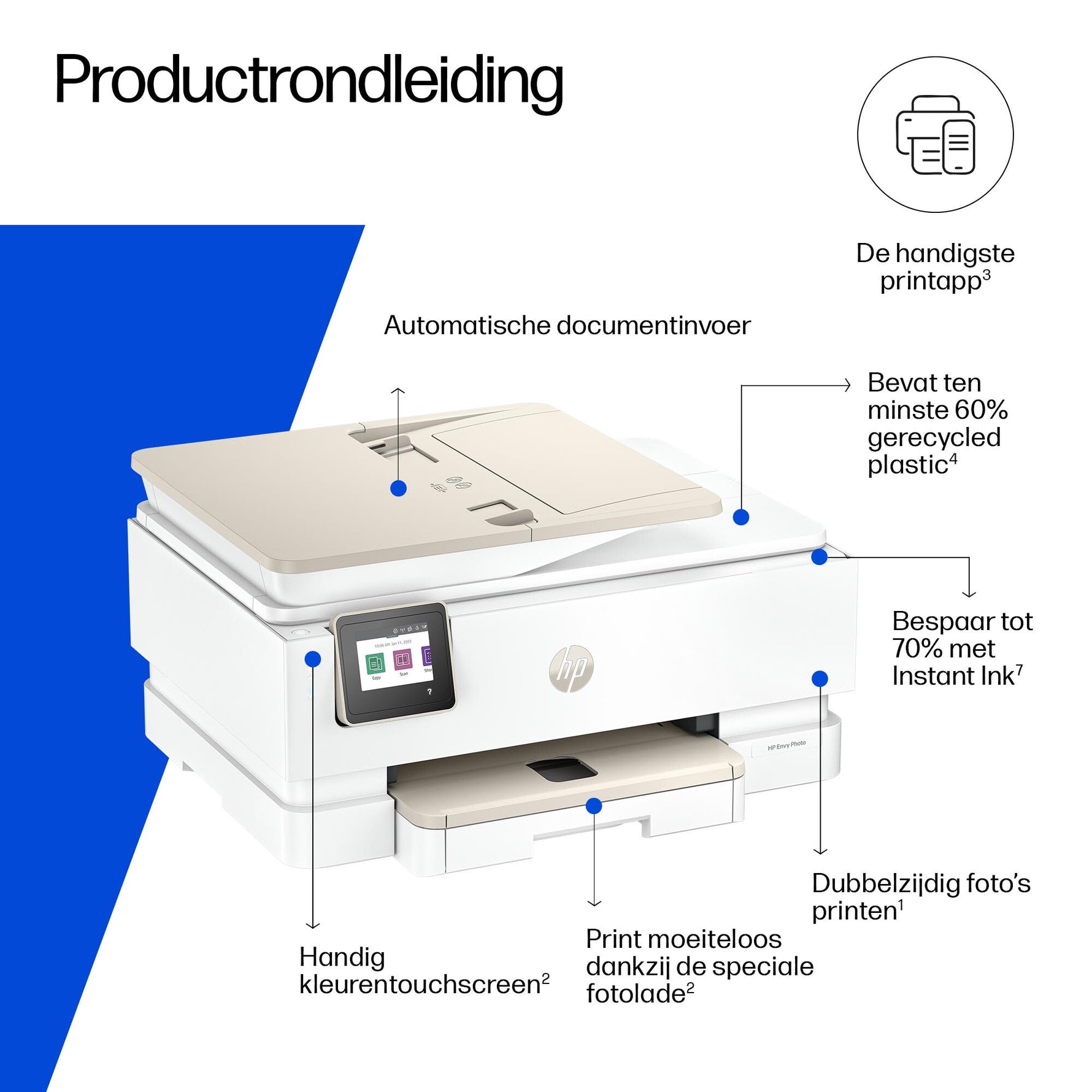 HP Envy 7930 All-in-One Kleur Printer