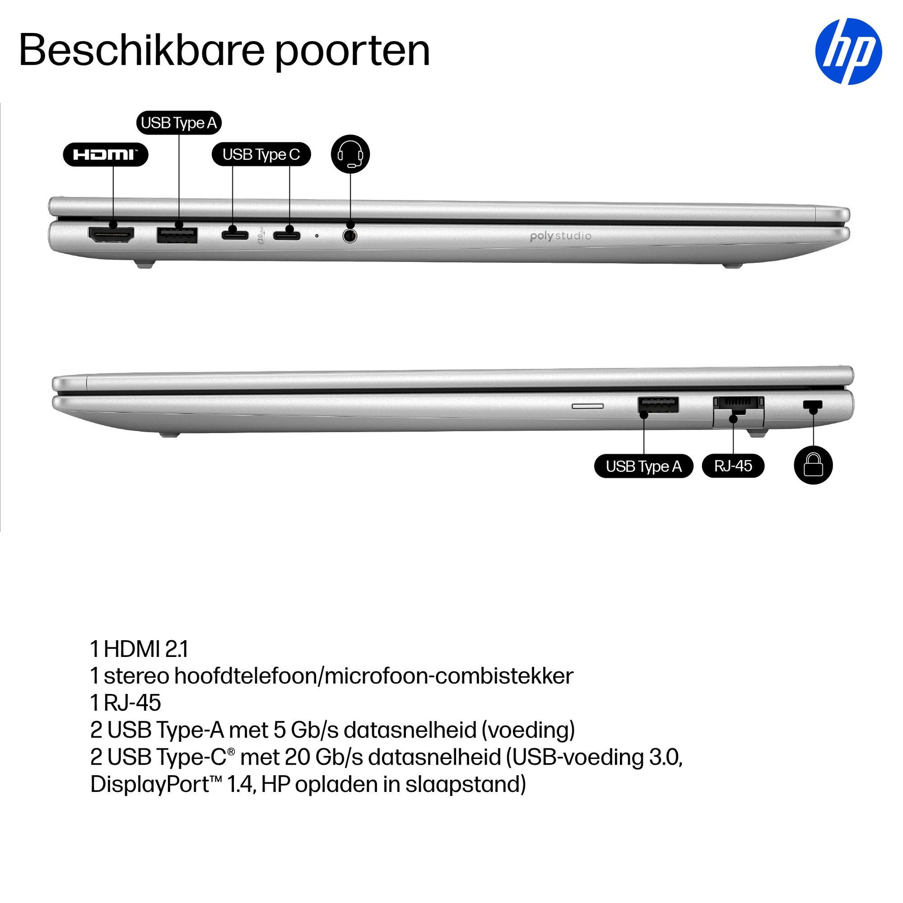 HP ProBook 4 G1i AI Wolf Pro Security Edition Intel Core Ultra 5 225U Laptop 40,6 cm (16") WUXGA 24 GB DDR5-SDRAM 512 GB SSD Wi-Fi 6E (802.11ax) Windows 11 Pro AI PC Zilver
