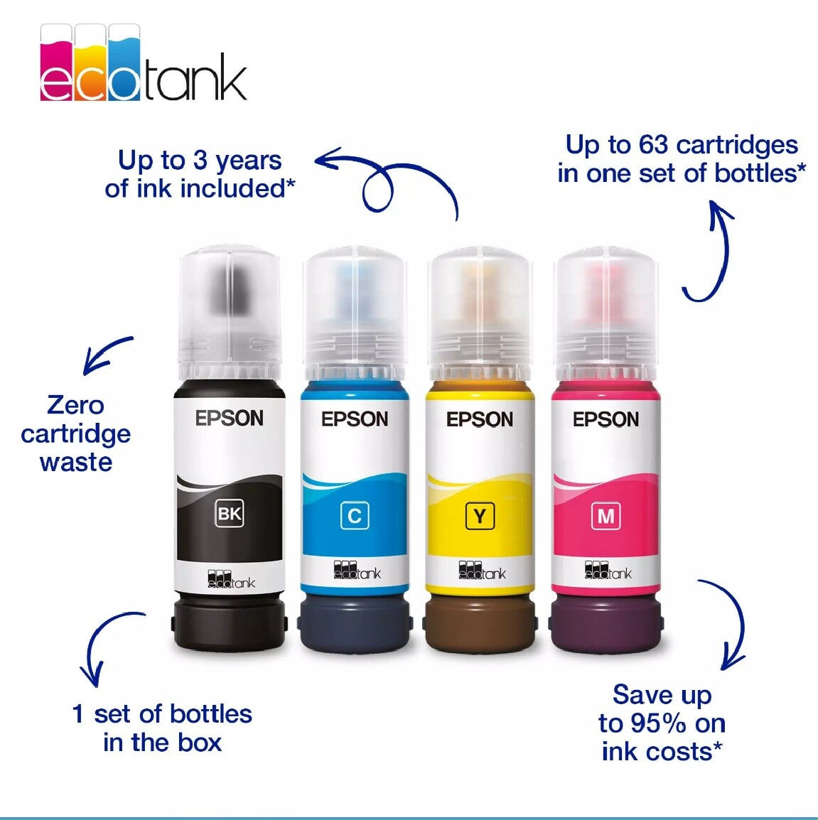 Epson ECOTANK ET-2912