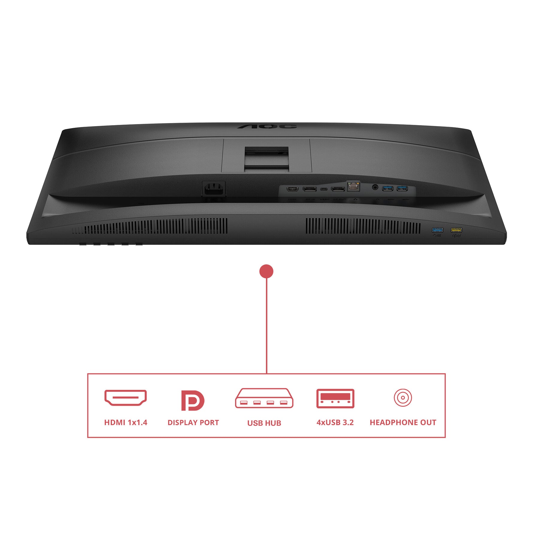 AOC 27E4CV computer monitor 68,6 cm (27