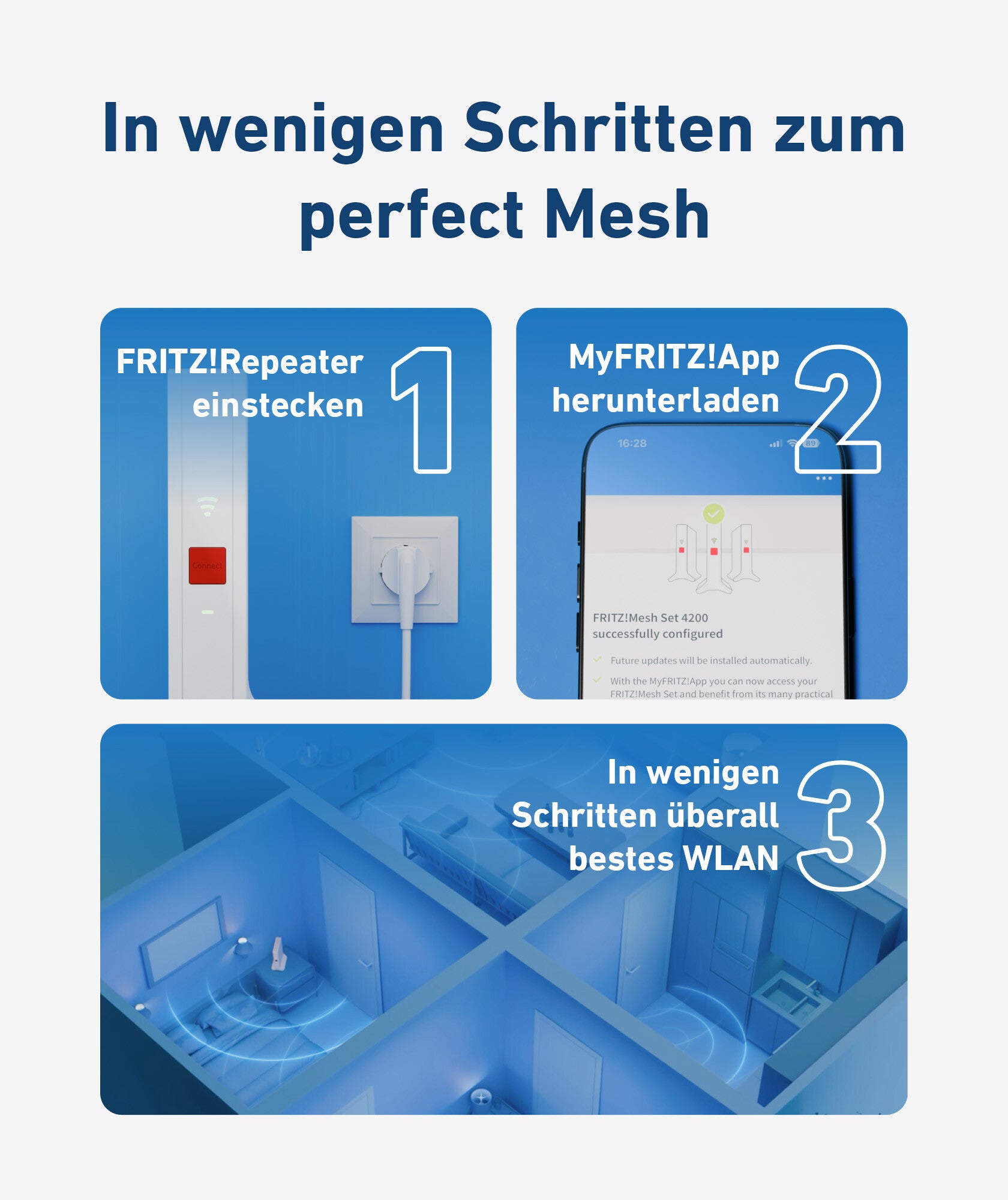 Mesh Set FRITZMESH SET 1600 3-PACK EDITION INTERNATIONAL Dual-band (2.4 GHz / 5 GHz) Wi-Fi 6 (802.11ax) Rood, Wit Intern