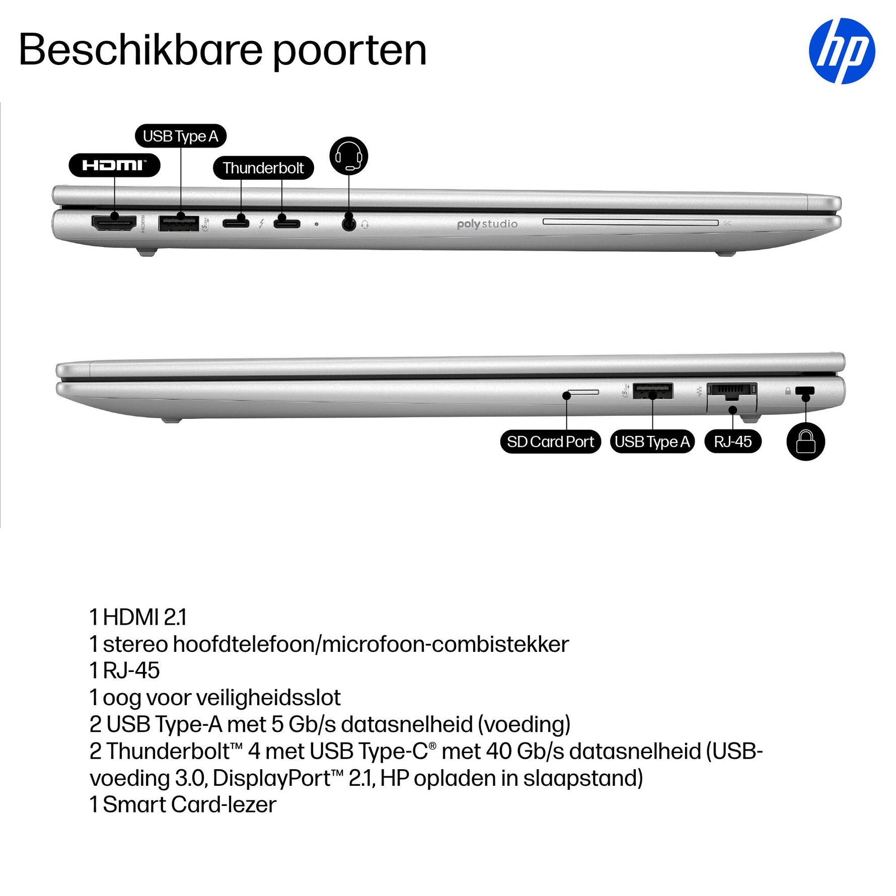 HP EliteBook 6 G1i AI Wolf Pro Security Edition Intel Core Ultra 7 255U Laptop 40,6 cm (16") WUXGA 24 GB DDR5-SDRAM 512 GB SSD Wi-Fi 6E (802.11ax) Windows 11 Pro AI PC Zilver