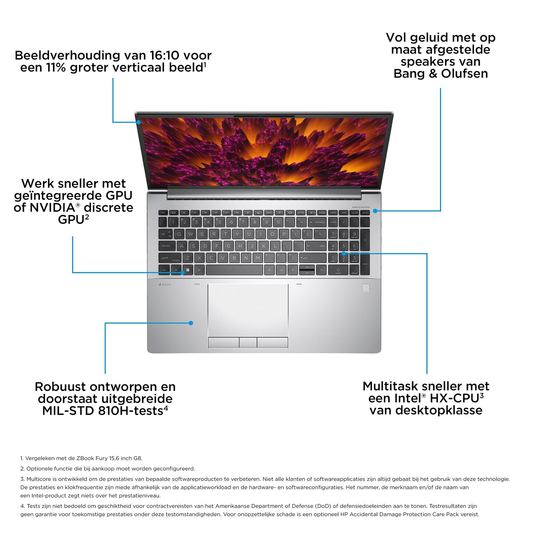 HP ZBook Fury 16 G10 Intel® Core™ i9 i9-13950HX Mobiel werkstation 40,6 cm (16