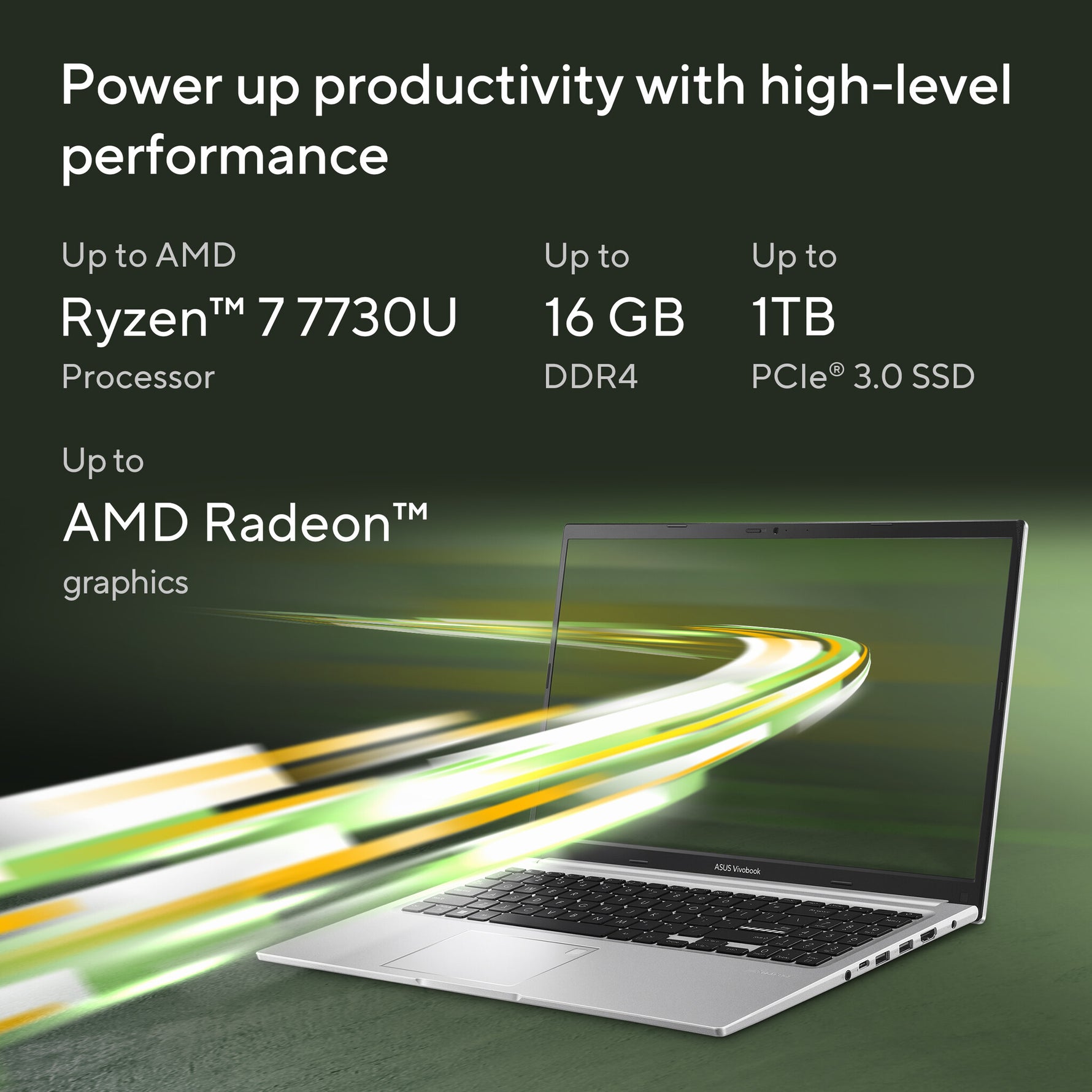 ASUS Vivobook 15 M1502YA-BQ650W AMD Ryzen™ 7 5825U Laptop 39,6 cm (15.6