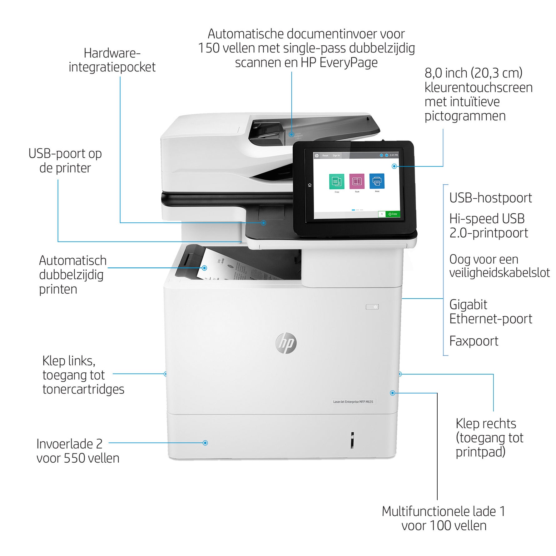 HP LaserJet Enterprise M636fh Multifunction Zwart-wit Printer, Alleen Ethernet; Kopieerapparaat, scanner