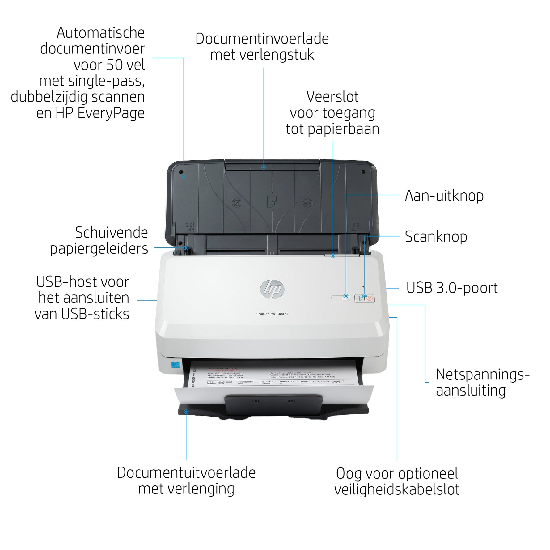 HP ScanJet Pro 3000 s4 Paginascanner 600 x 600 DPI A4 Zwart, Wit