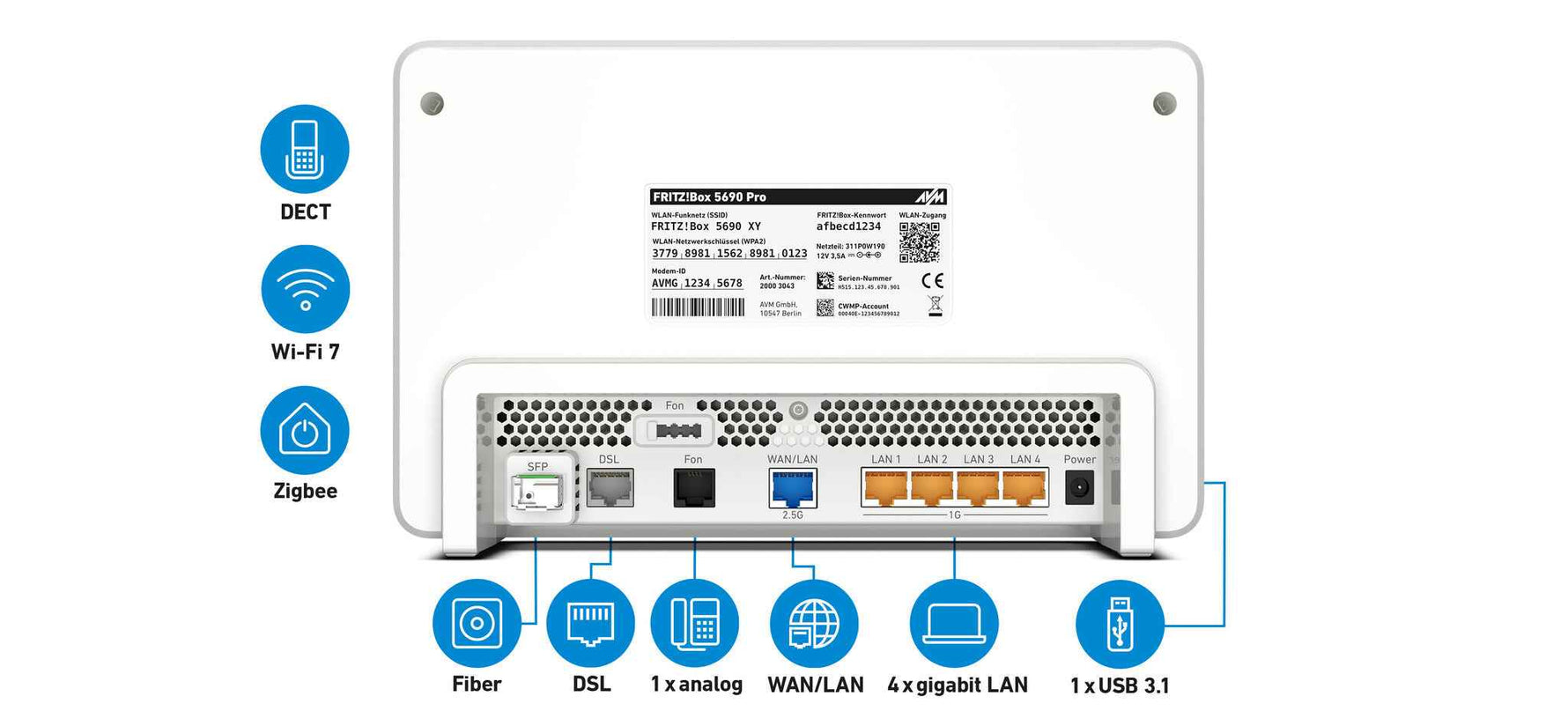 Box 5690 Pro International draadloze router 2.5 Gigabit Ethernet Tri-band (2,4 GHz / 5 GHz / 6 GHz) Wit