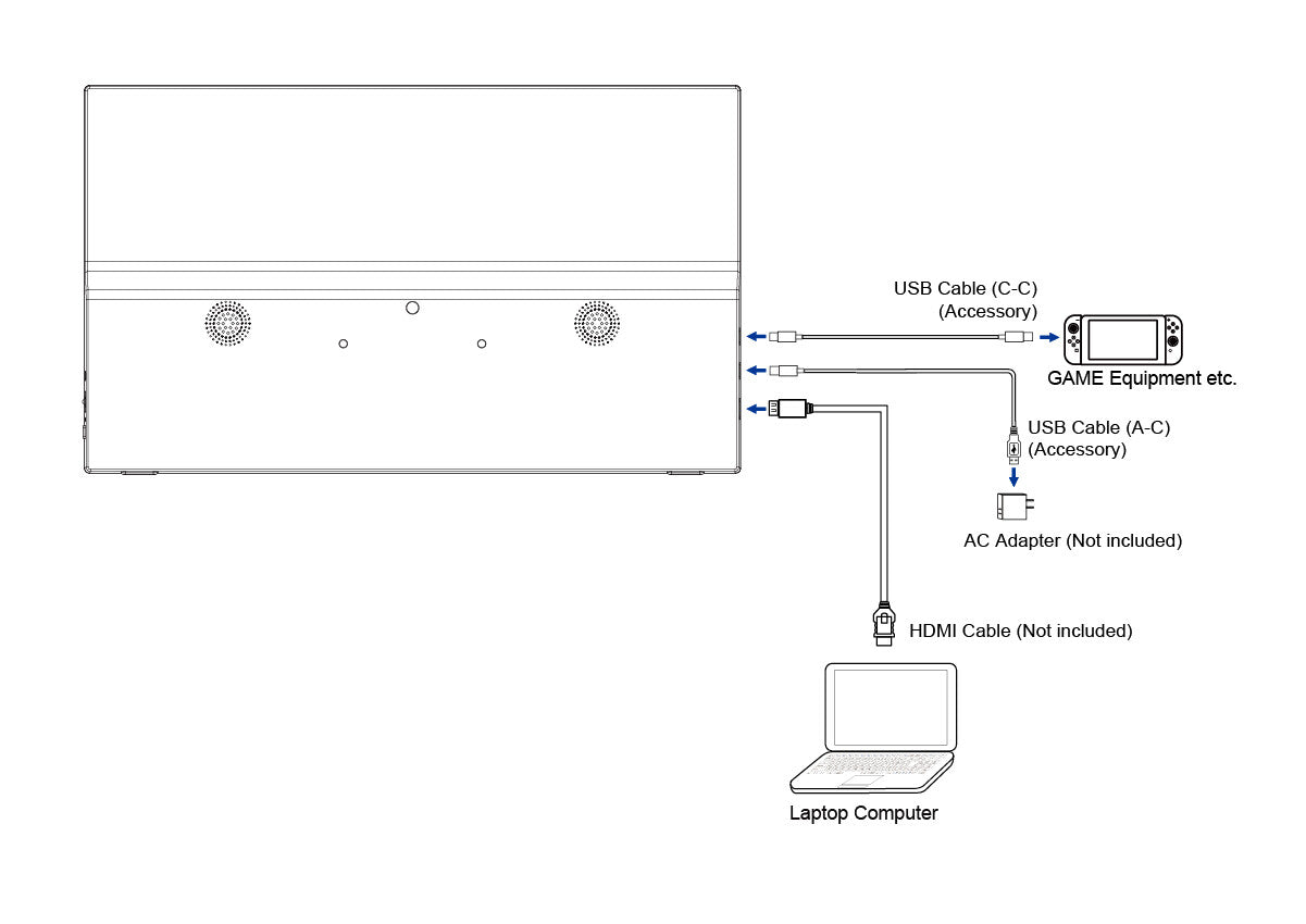 iiyama ProLite P1671HSC-B1 computer monitor 39,6 cm (15.6