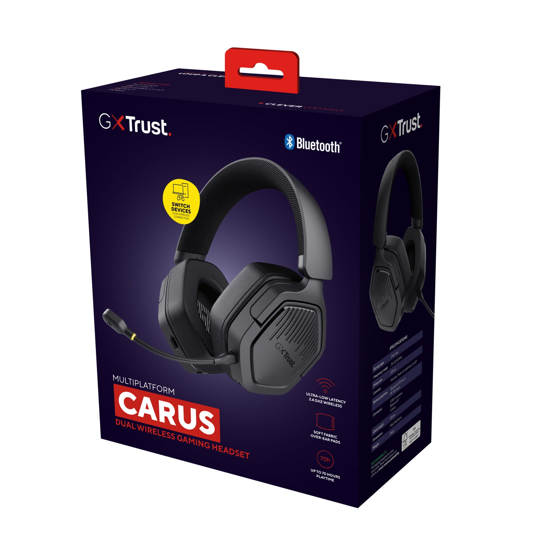 Trust GXT 493 Carus Headset Bedraad en draadloos Hoofdband, Helm Gamen USB Type-C / USB Type-A Bluetooth Zwart