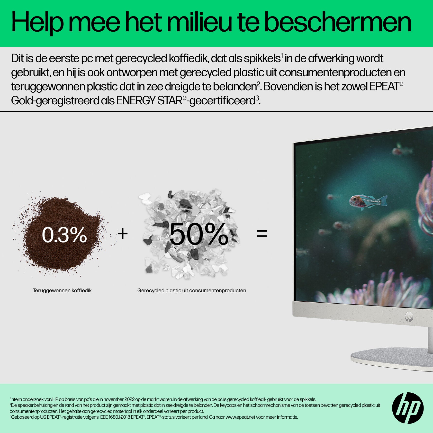 HP AIO 24-cr0057nd PC NL Intel® Core™ i5 i5-1335U 60,5 cm (23.8") 1920 x 1080 Pixels Alles-in-één-pc 16 GB DDR4-SDRAM 512 GB SSD Windows 11 Home Wi-Fi 6 (802.11ax) Wit