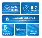 Mesh Set FRITZ! 4200 3-pack Edition Inter Dual-band (2.4 GHz / 5 GHz) Wi-Fi 6E (802.11ax) Rood, Wit 2x2/4x4