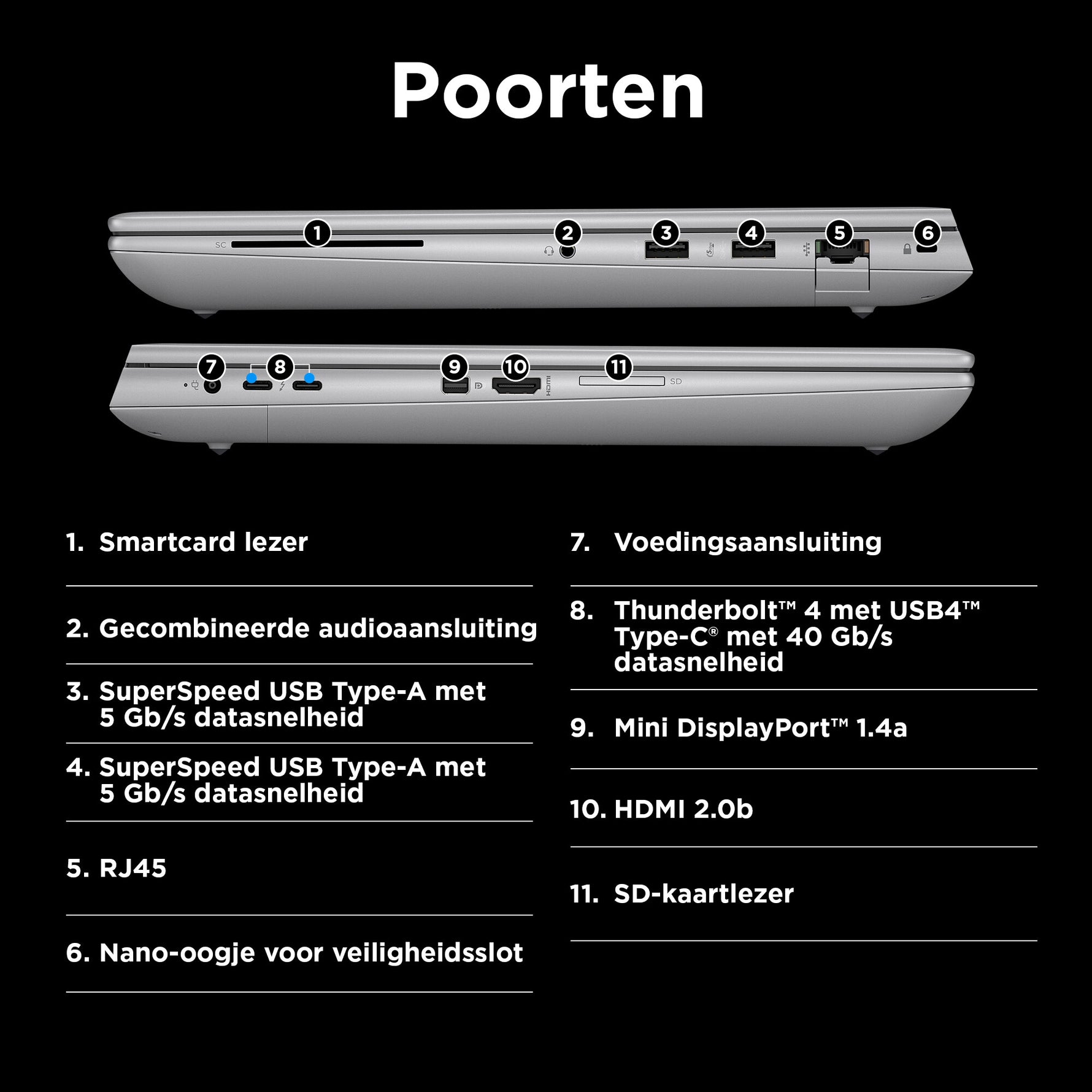 HP ZBook Fury 16 G11 Intel® Core™ i7 i7-14700HX Mobiel werkstation 40,6 cm (16