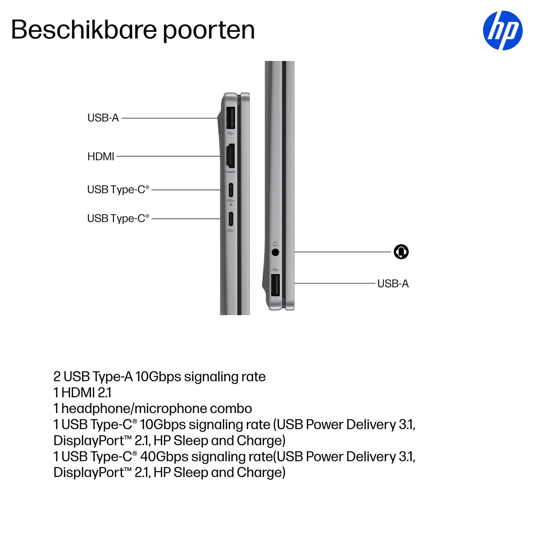 HP OmniBook X FlipNGAI 14-fk0070nd NL Copilot+ PC AMD Ryzen AI 7 350 Hybride (2-in-1) 35,6 cm (14") Touchscreen 3K 16 GB LPDDR5x-SDRAM 1 TB SSD Wi-Fi 7 (802.11be) Windows 11 Home Zilver