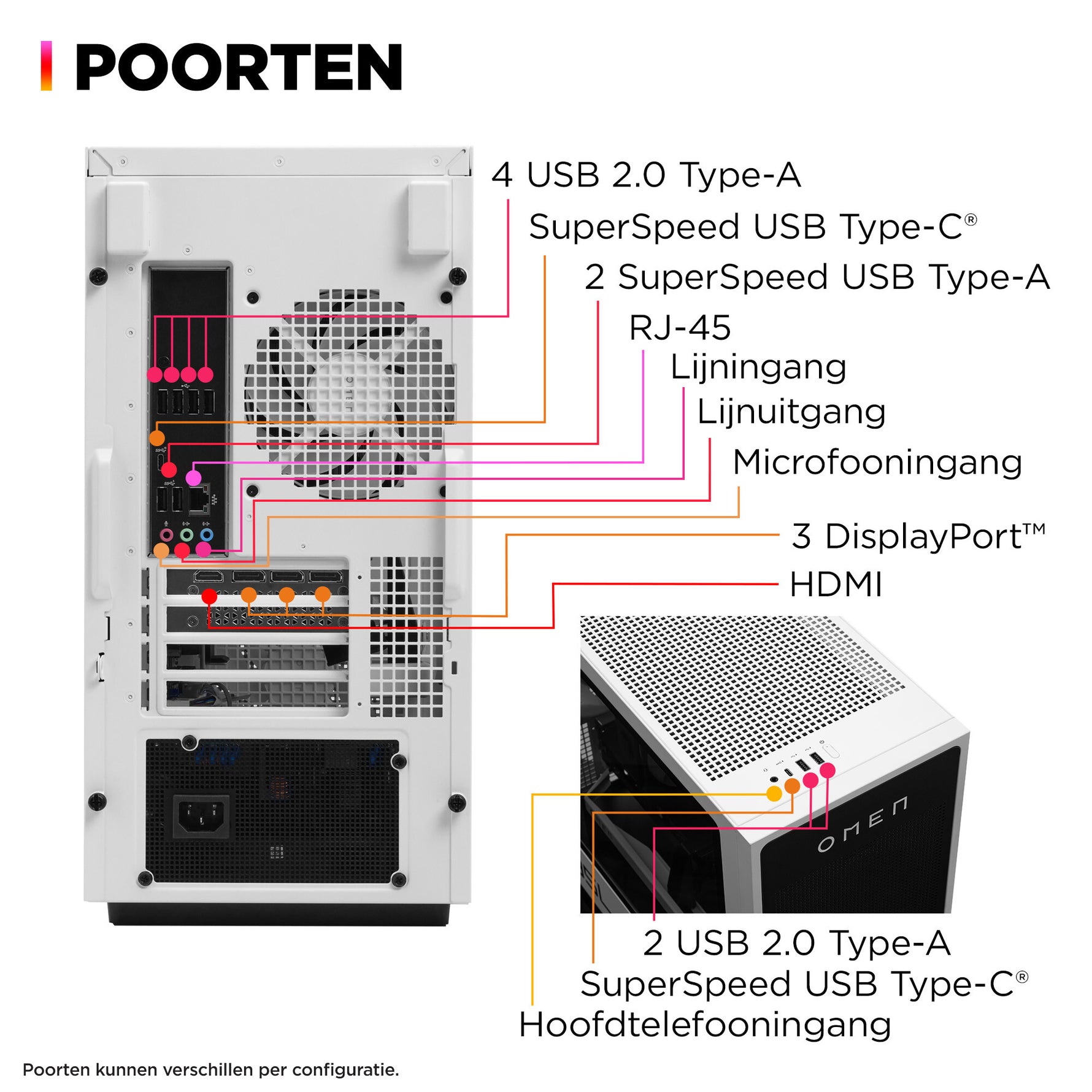 HP OMEN 35L GT16-0167nd Gaming Desktop Tower SnowballA 2C24 AMD RYZEN 78700F (PHOENIX) 5.00GHz 8 CORES ARGB 120mm 4 Heat BLK RAM KFURY16GB(2x8GB)DDR56000EXPORGBBL QWERTY AMD Ryzen™ 7 8700F 16 GB DDR5-SDRAM 1 TB SSD NVIDIA GeForce RTX 5060 Ti Windows 11 Ho