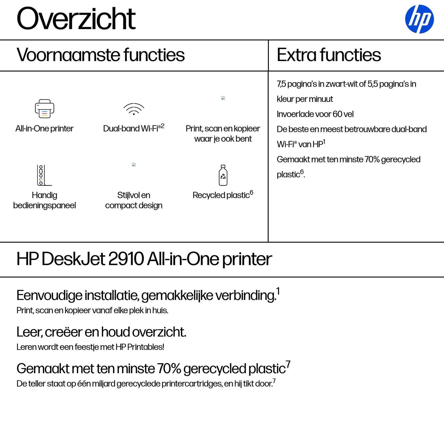 HP DeskJet 2910 Draadloos All-in-One Kleur Printer