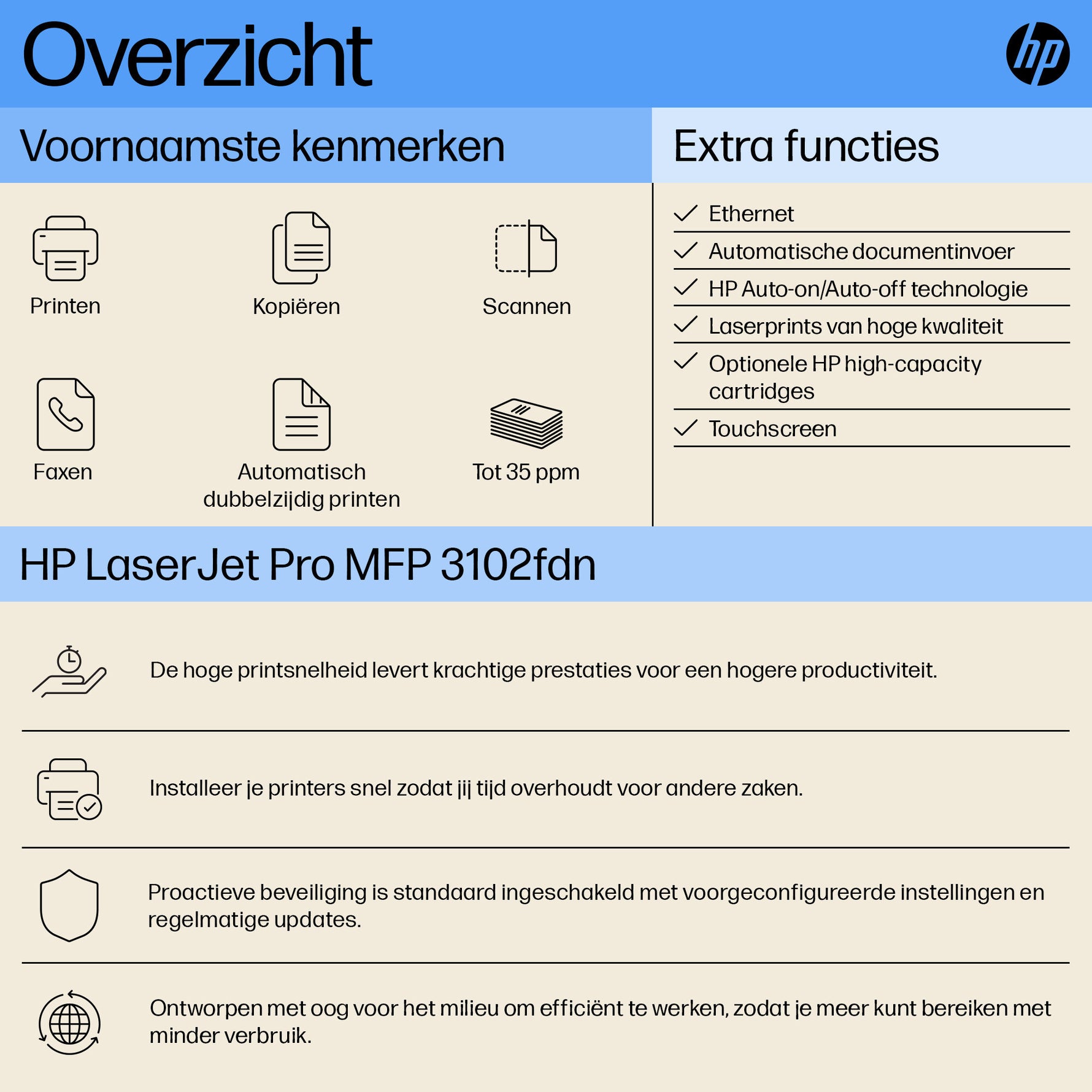 HP LaserJet Pro MFP 3102fdn printer