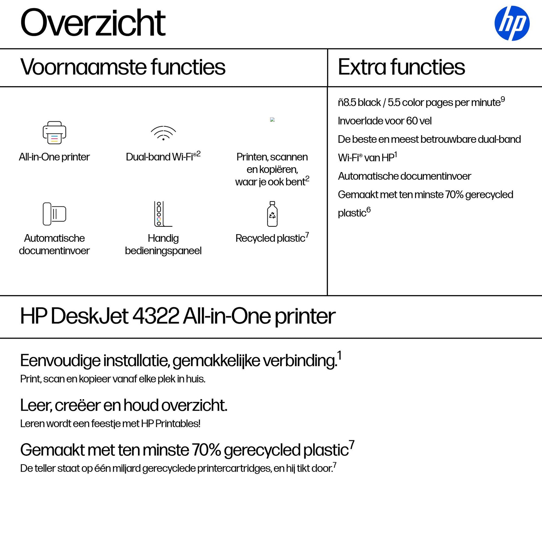 HP DeskJet 4322 Draadloos All-in-One Kleur Printer