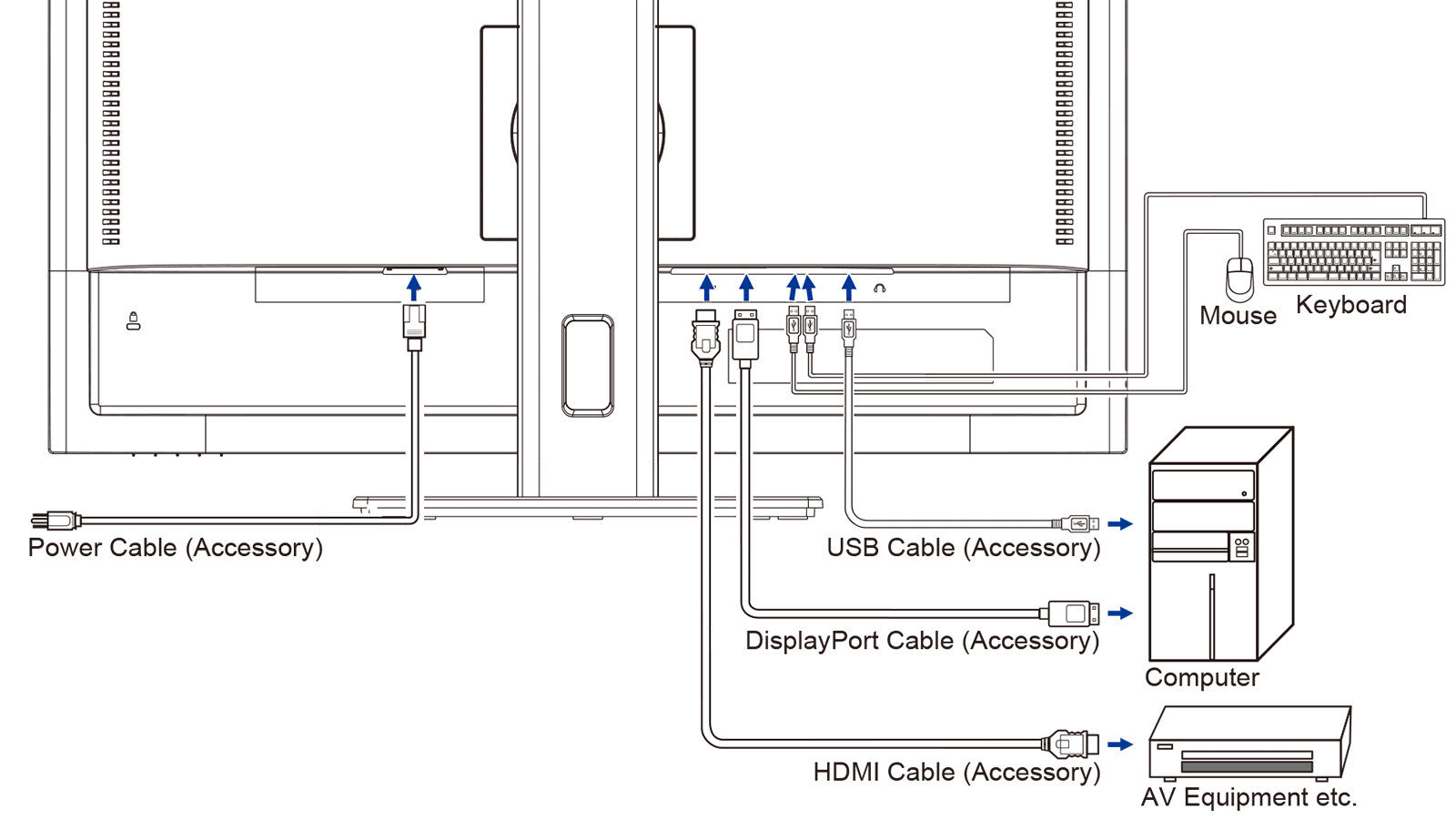 iiyama ProLite XUB2797QSU-B2 computer monitor 68,6 cm (27