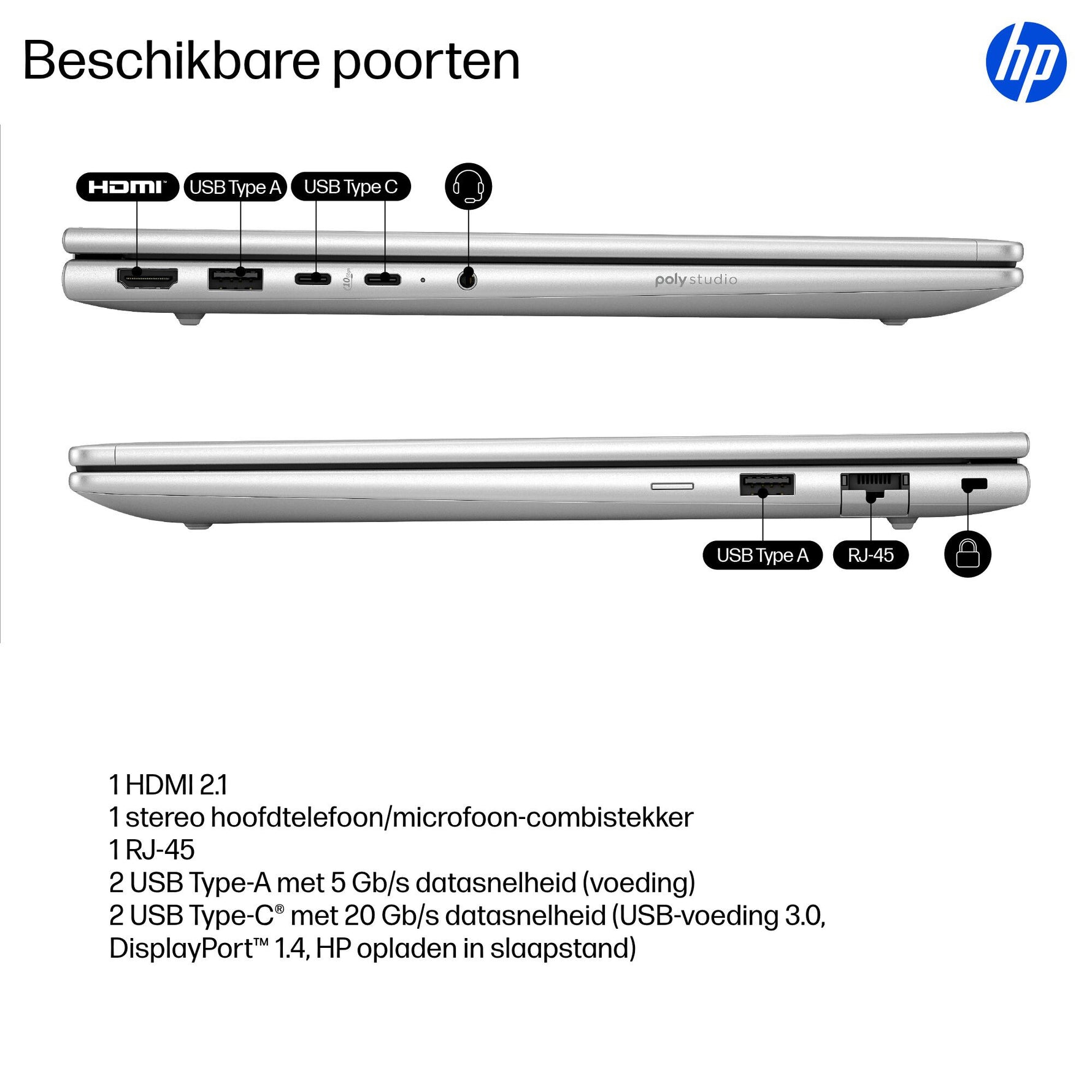 HP ProBook 4 G1i AI Wolf Pro Security Edition Intel Core Ultra 5 225U Laptop 35,6 cm (14") WUXGA 24 GB DDR5-SDRAM 512 GB SSD Wi-Fi 6E (802.11ax) Windows 11 Pro AI PC Zilver