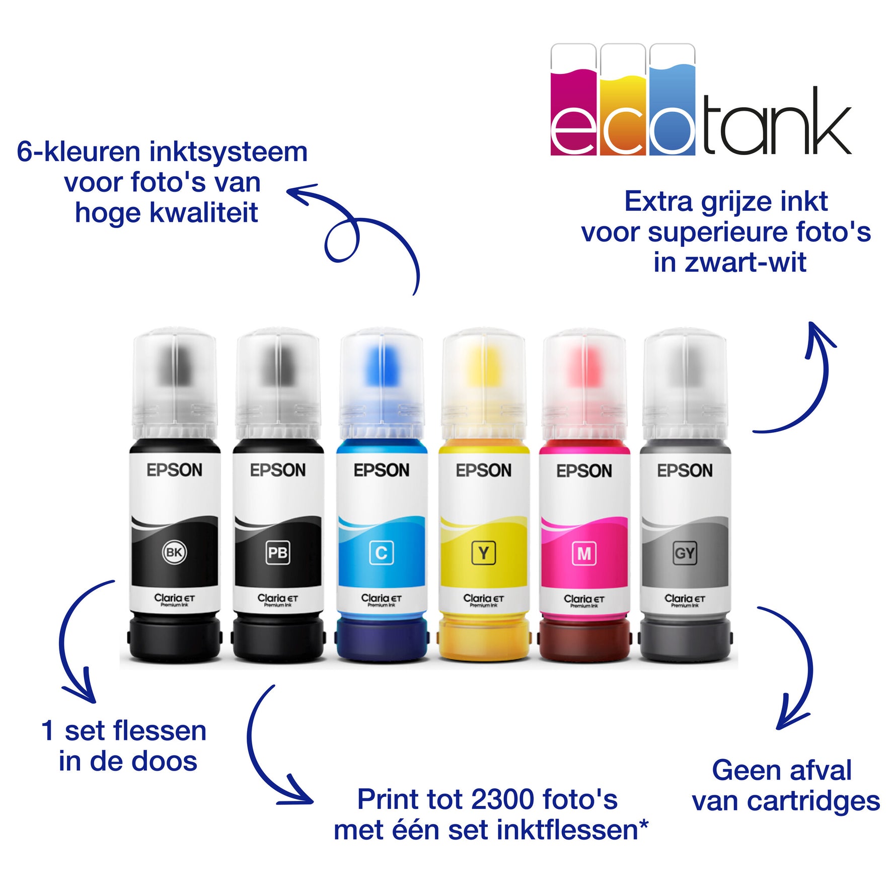 Epson EcoTank ET-8500 A4 Wi-Fi-fotoprinter met inkttank