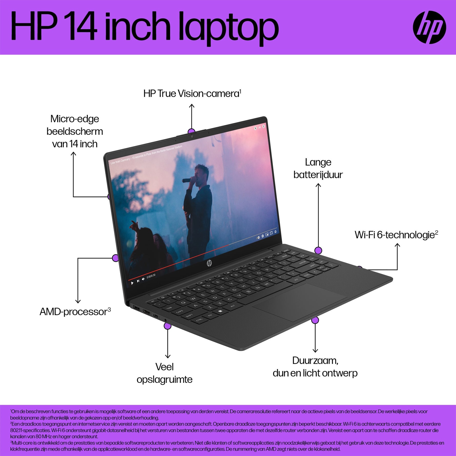 HP Laptop 14-em0065nd AMD Ryzen™ 5 7520U 35,6 cm (14